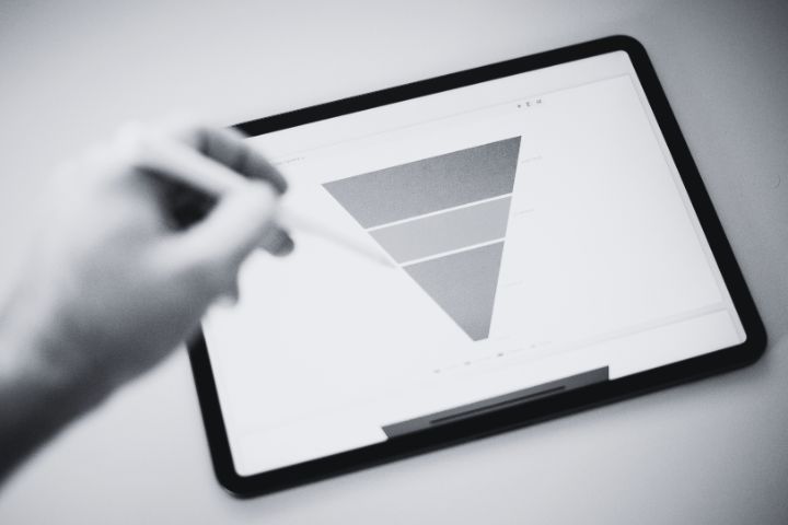 funnels de venta