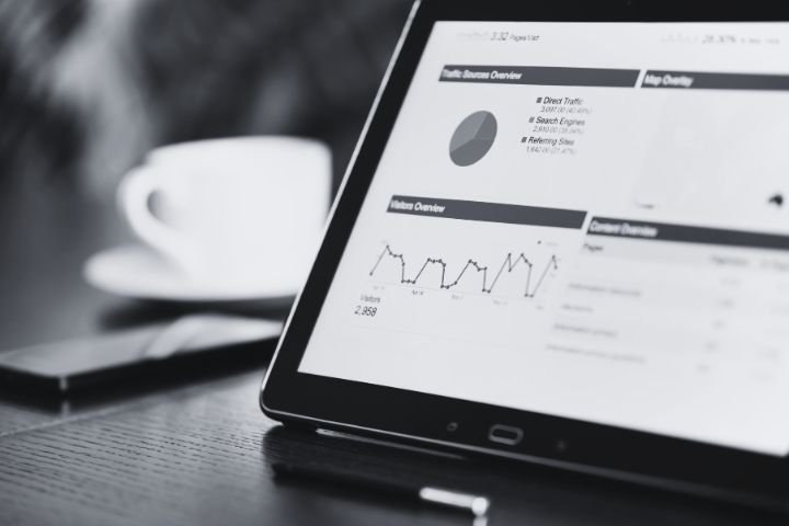 optimización publicitaria