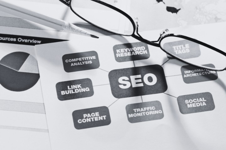 seo off page